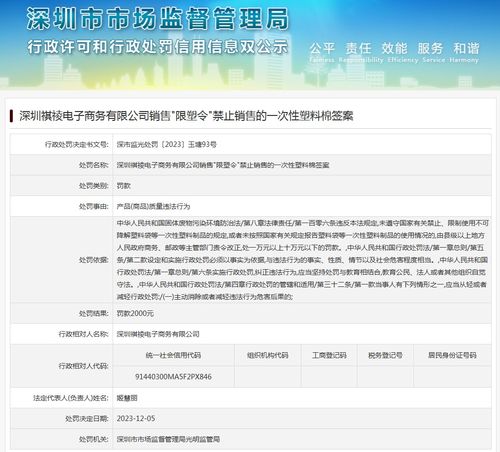 深圳祺祾电子商务有限公司销售 限塑令 禁止销售的一次性塑料棉签案